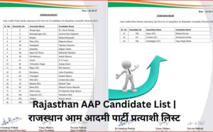 Rajasthan AAP Candidate List